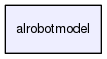 /home/opennao/work/master/agility/alrobotmodel/libalrobotmodel/alrobotmodel