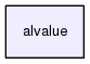 /home/opennao/work/master/sdk/libnaoqi/libalvalue/alvalue