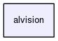 /home/opennao/work/master/sdk/libnaoqi/libalvision/alvision