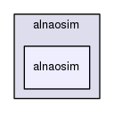 /home/opennao/work/master/simulation/simulator-sdk/alnaosim/alnaosim